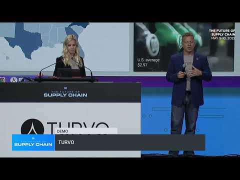 Turvo Demo - The Future of Supply Chain