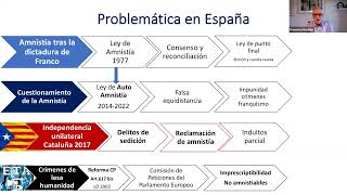 Seminarios web de Derecho Constitucional entre la Universidad de Oviedo y Universidad de Buenos Aires