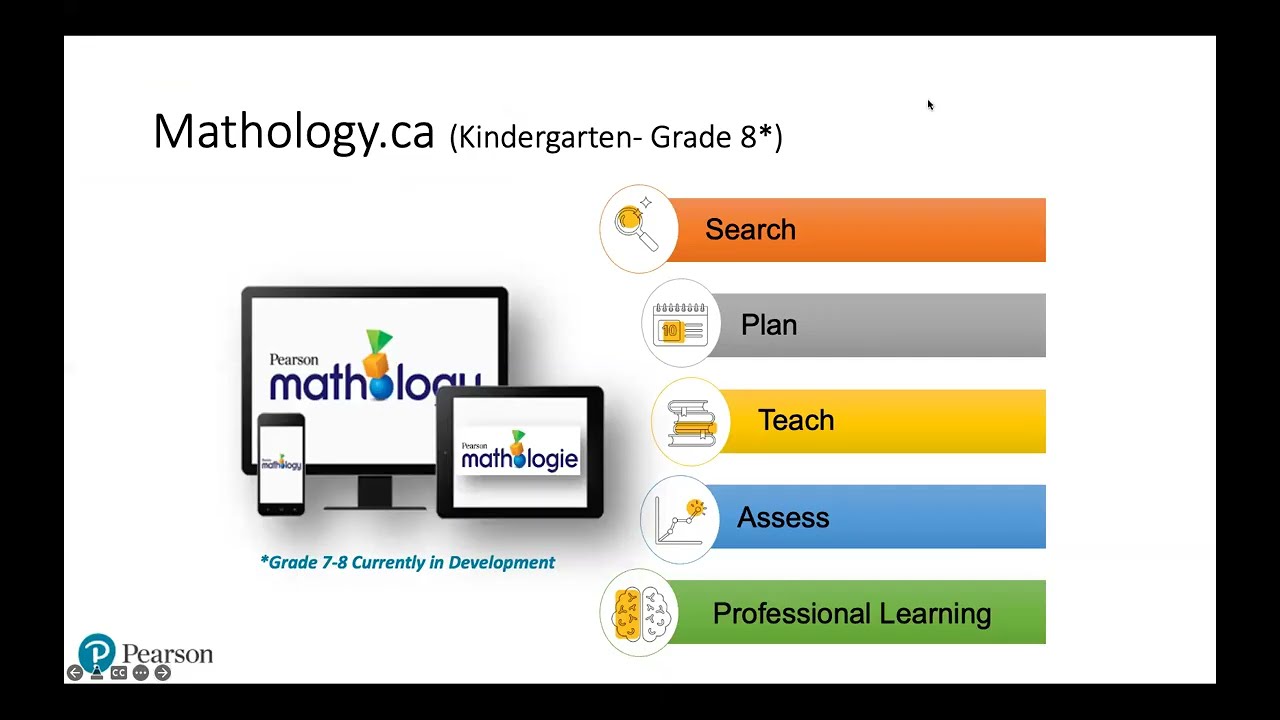 Mathology.ca Overview