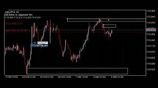 Download lagu Teknik Analisa Sederhana 100% Pasti Cuan !! mp3 Download lagu Teknik Analisa Sederhana 100% Pasti Cuan !! mp3