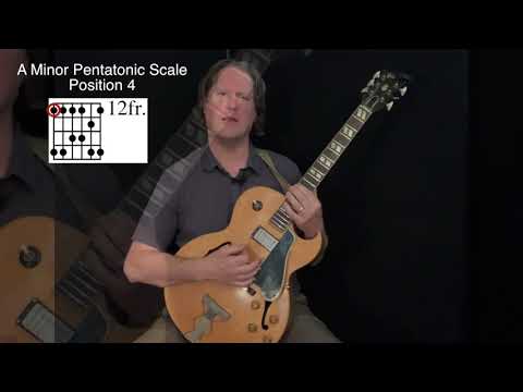 A Minor Pentatonic Position 4 on the Guitar