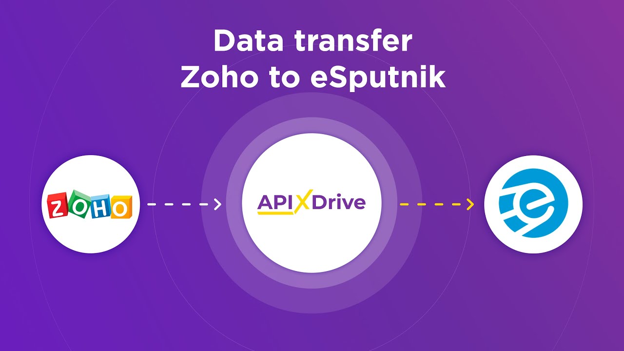 How to Connect Zoho CRM to eSputnik (contacts)