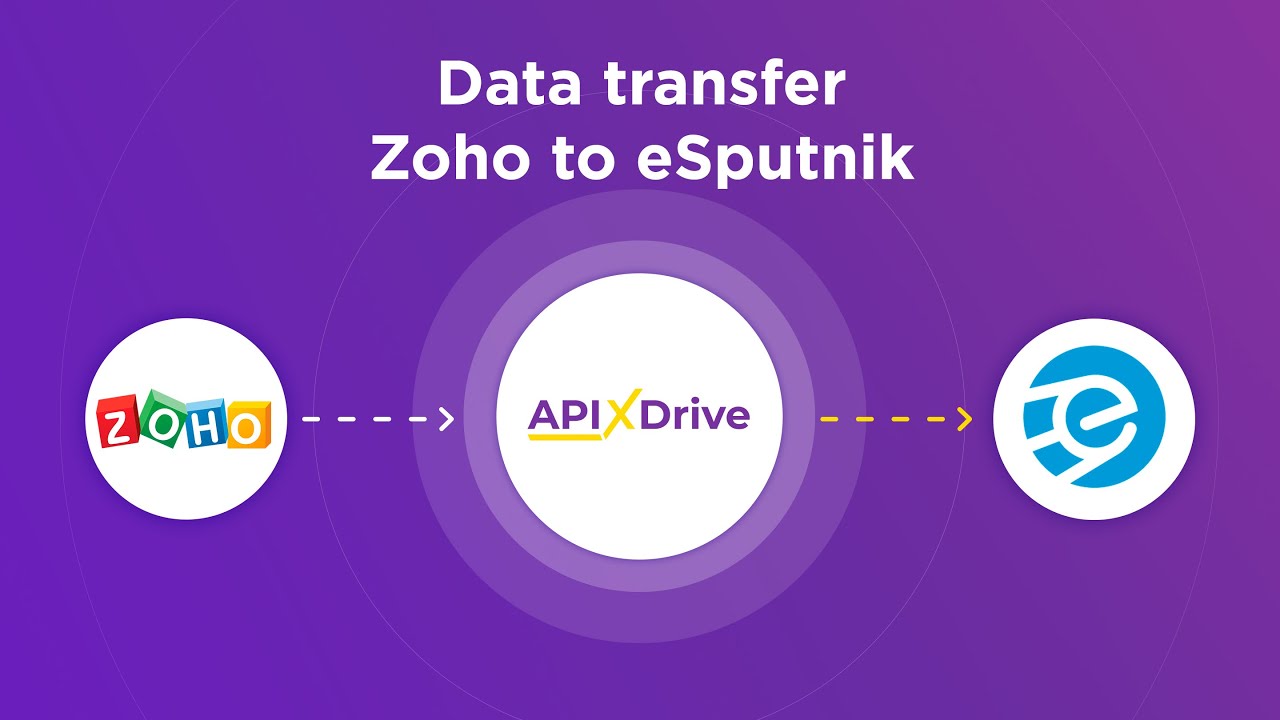 How to Connect Zoho CRM to eSputnik (contacts) How to Connect Zoho CRM to eSputnik (contacts)