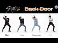 [ENG SUB] Stray Kids 'Back Door' FanCam Maknae Line (Han, Felix, Seungmin, I.N) Dance Comparison
