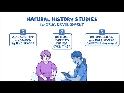 Natural History Studies for Drug Development Explained