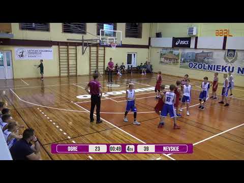 Ogre 2008 - Nevskie Zvezdi 2008