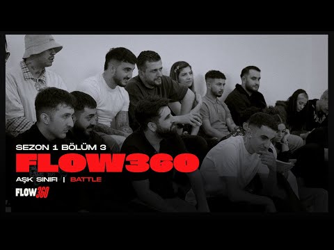 İbrahim Tilaver and Flow360