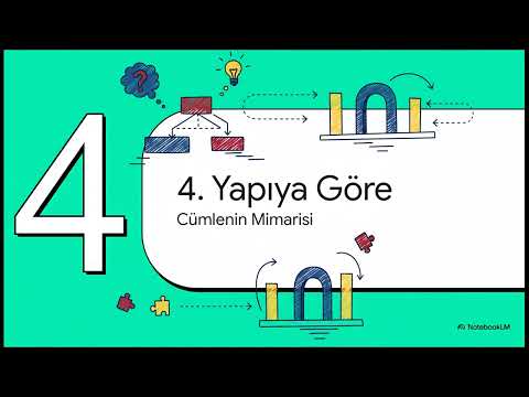 AYT/TYT Türkçe: Cümle Çeşitleri ve Yapıları (Soru Çözüm Stratejileriyle)