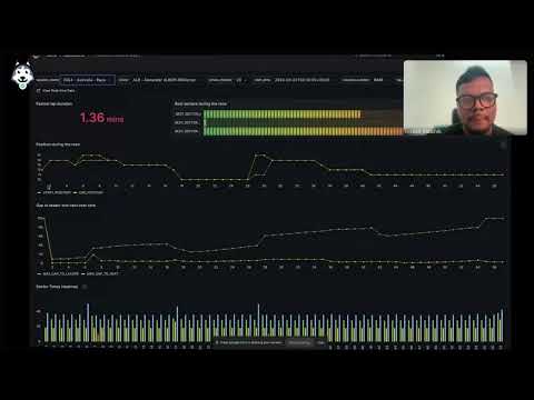 Real Time Formula 1 Analytics