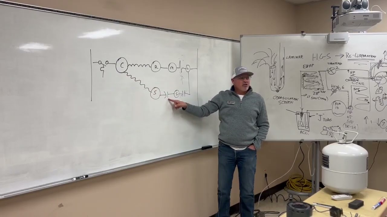 Understanding a Current Relay, and it's operation