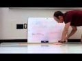 Elastic Collision 