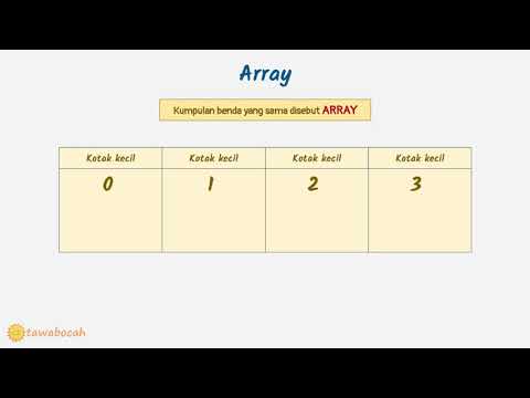 5 Menit Belajar Coding Anak SD - Array