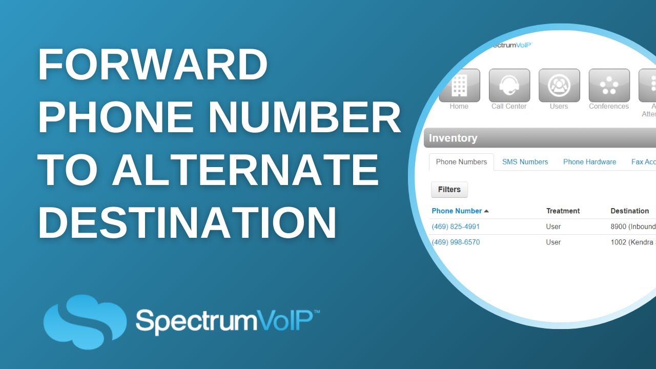 Forward Phone Number to Alternate Destination