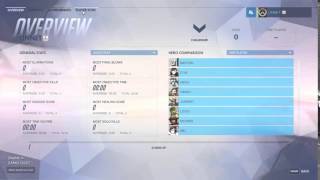 How to See Your Player Icons In Overwatch