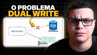 DUAL WRITE | O PROBLEMA QUE MAIS REPROVA PROGRAMADORES NAS ENTREVISTAS!