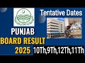 10th Class Result 2025 Final Date 12th Class Result 2025 9th And 11th Class Results 2025 Date