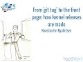 Kernel Recipes 2016 - From ‘git tag’ to the front page - Konstantin Ryabitsev