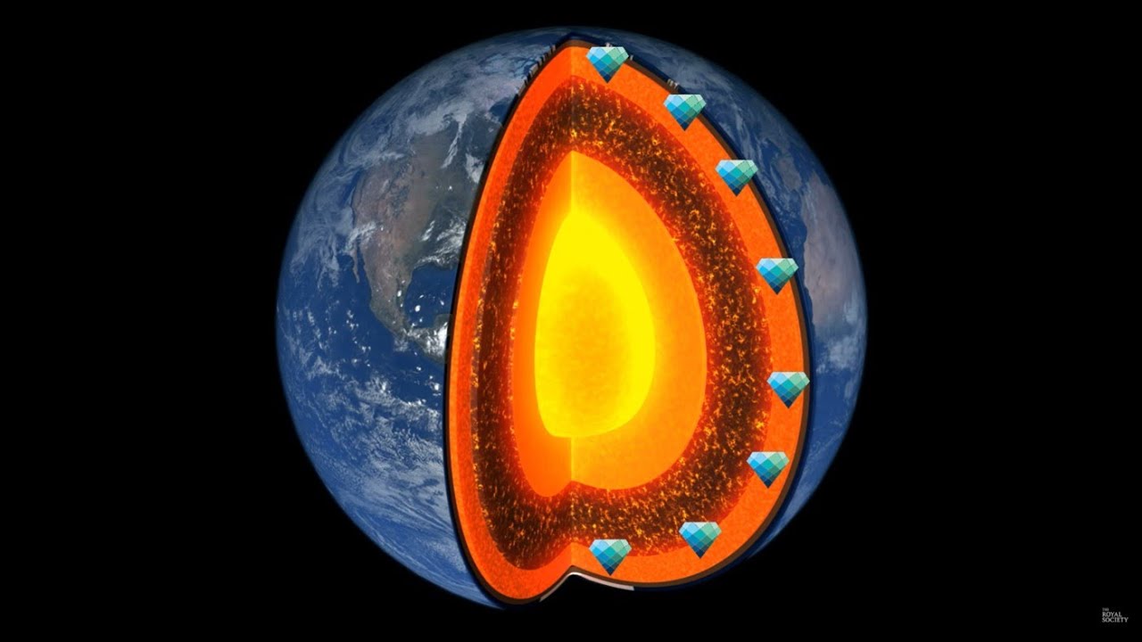 Why are diamonds so hard?