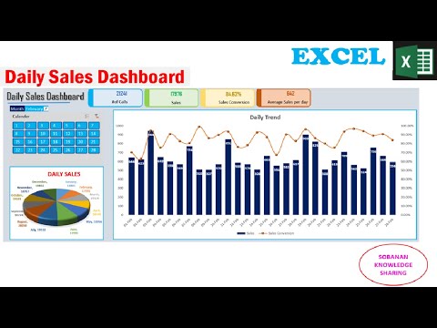 EXCEL | DAILY SALES DASHBOARD