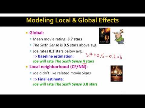 5 14 潜在因子モデル (5   14   Latent Factor Models 16 11)