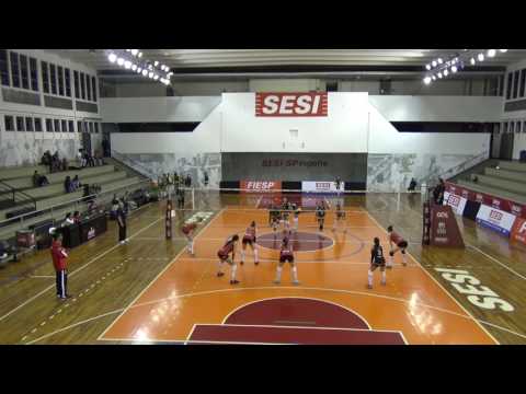 Sesi X SBC 2017 juvenil
