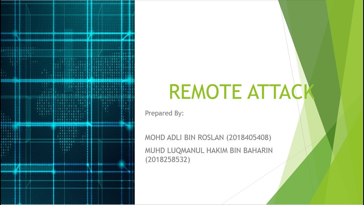 ITT320 Ethical Hacking