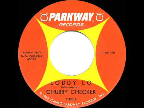 1963 HITS ARCHIVE: Loddy Lo - Chubby Checker
