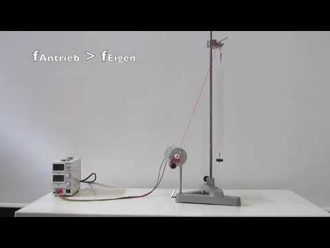 Erzwungene Schwingung und Resonanz II