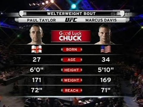 Paul Taylor vs Marcus Davis