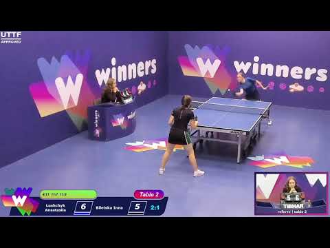 Winners League  05.09.21 Lushchyk Anastasiia - Biletska Inna  17:30