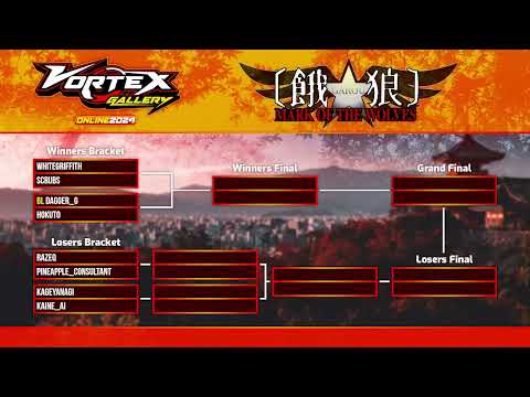 Vortex Gallery Online 2024 - Garou: Mark of The Wolves Top 8