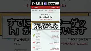 #株式投資 #日本株#株式 #日本株投資  #急騰株 #投資初心者#資産運用#株入門#株の勉強#投資生活#配当金#高配当株#長期投資 #短期投資#株分析#銘柄分析#日本企業