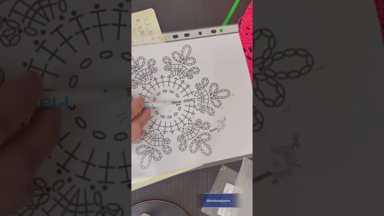 How to read #graphic #crochet #pattern