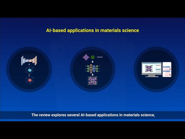 A Deep Dive Into AI-Driven Materials Science