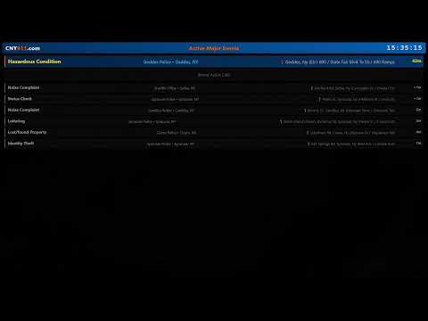 Lancaster County Live Scanner Feed