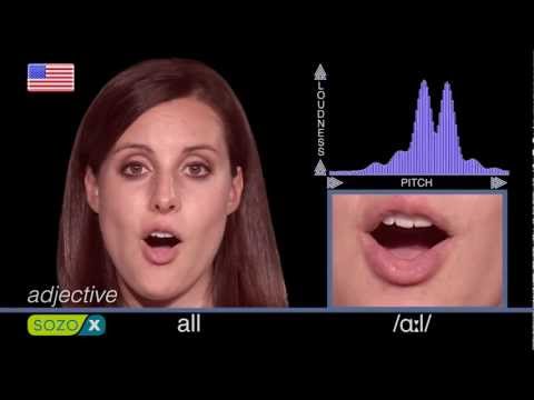 How To Pronounce ALL - Learning English Pronunciation 英語の発音