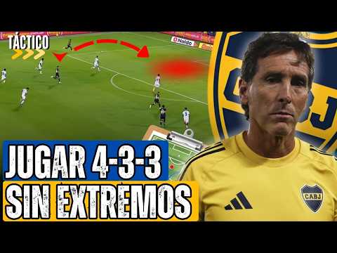 UNO de los GRANDES PROBLEMAS de BOCA: El 4-3-3 | Análisis táctico