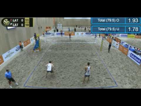Aleksandrs Samoilovs/Janis Smedins  vs. Matiss Gabdullins/Mihails Samoilovs - beach volleyball