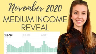 LIVE INCOME REVEAL - Writing on Medium - November 2020