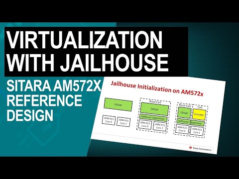 Demonstrating the Jailhouse Hypervisor Virtualization on the Sitara AM572x Reference Design