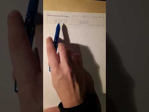 Vollständige Kurvendiskussion