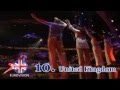 Eurovision 2004: Top 36 Songs 