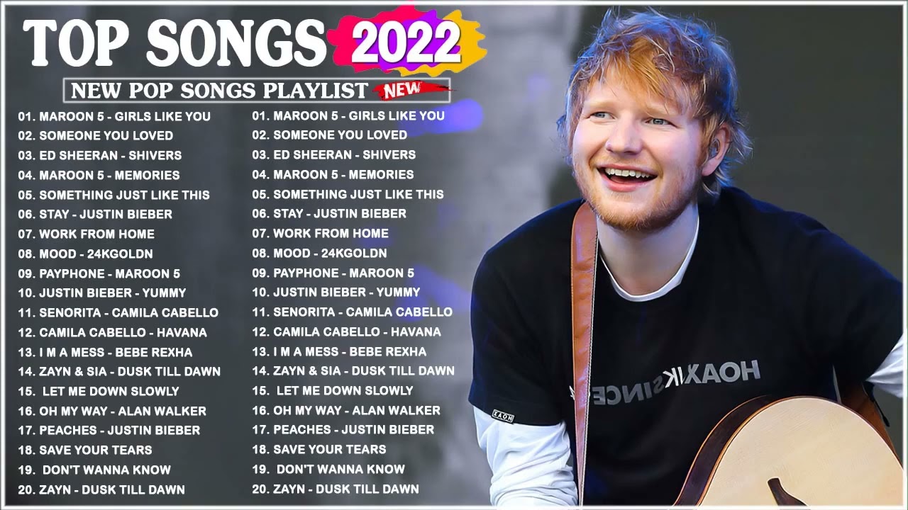 TOP 40 Songs of 2022 2023   Best English Songs 2022 Best Hit Music Playlist on Spotify