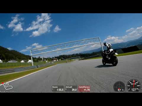 1000PS Red Bull Ring - 31.07.2018 - Turn 4 - Gruppe Gelb