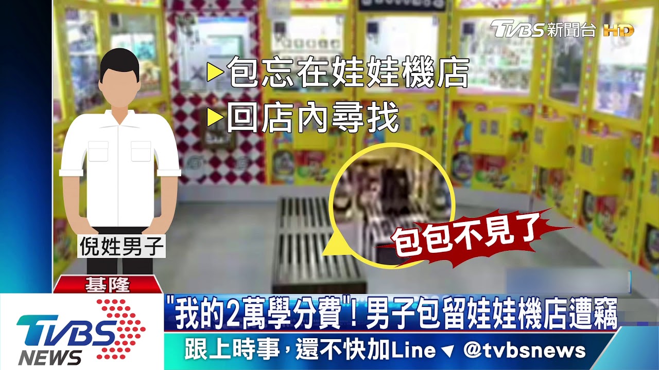 「我的2萬學分費」! 男子包留娃娃機店遭竊