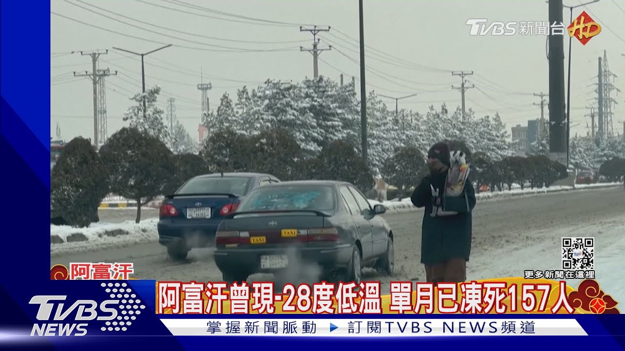 阿富汗-28度單月凍死157人 南極融冰5.7個臺北大