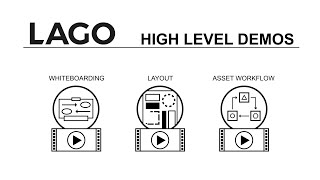 LAGO  YouTube Video