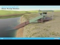 Agriflo river pump station video