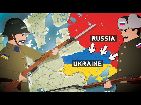 Russia's Invasion of Ukraine