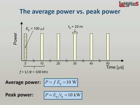 SurfaceApps #2: The pulse energy, average power and repetition rate  (Basics for students)